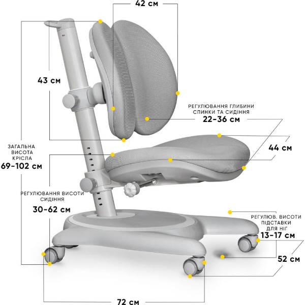 Фото - Кресло детское Mealux Ortoback Duo Grey (Y-510 G)
